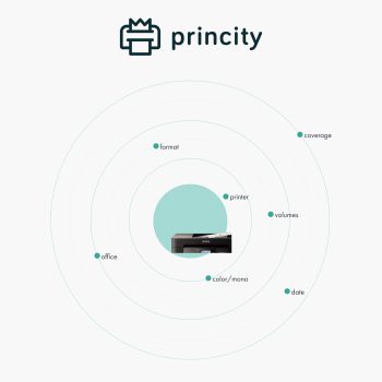 Princity 2